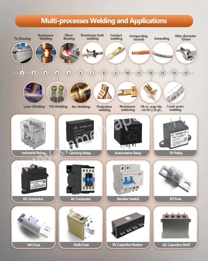 Multi-processes Welding and Applications Multi-processes Welding and Applications