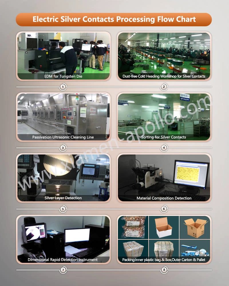 Electric Silver Contacts Processing Flow Chartlogo Electric Silver Contacts Processing Flow Chartlogo