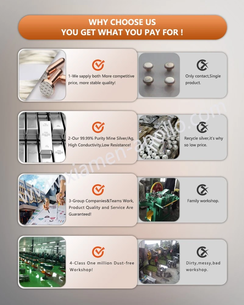 WHY CHOOSE US---YOUR GET WHAT YOUR PAY FOR WHY CHOOSE US---YOUR GET WHAT YOUR PAY FOR